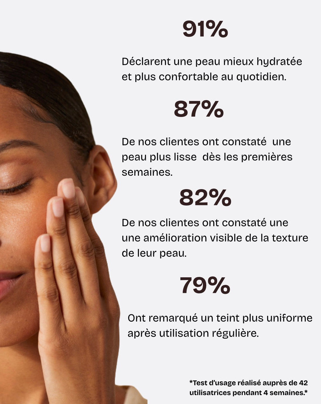 Routine anti-taches brunes