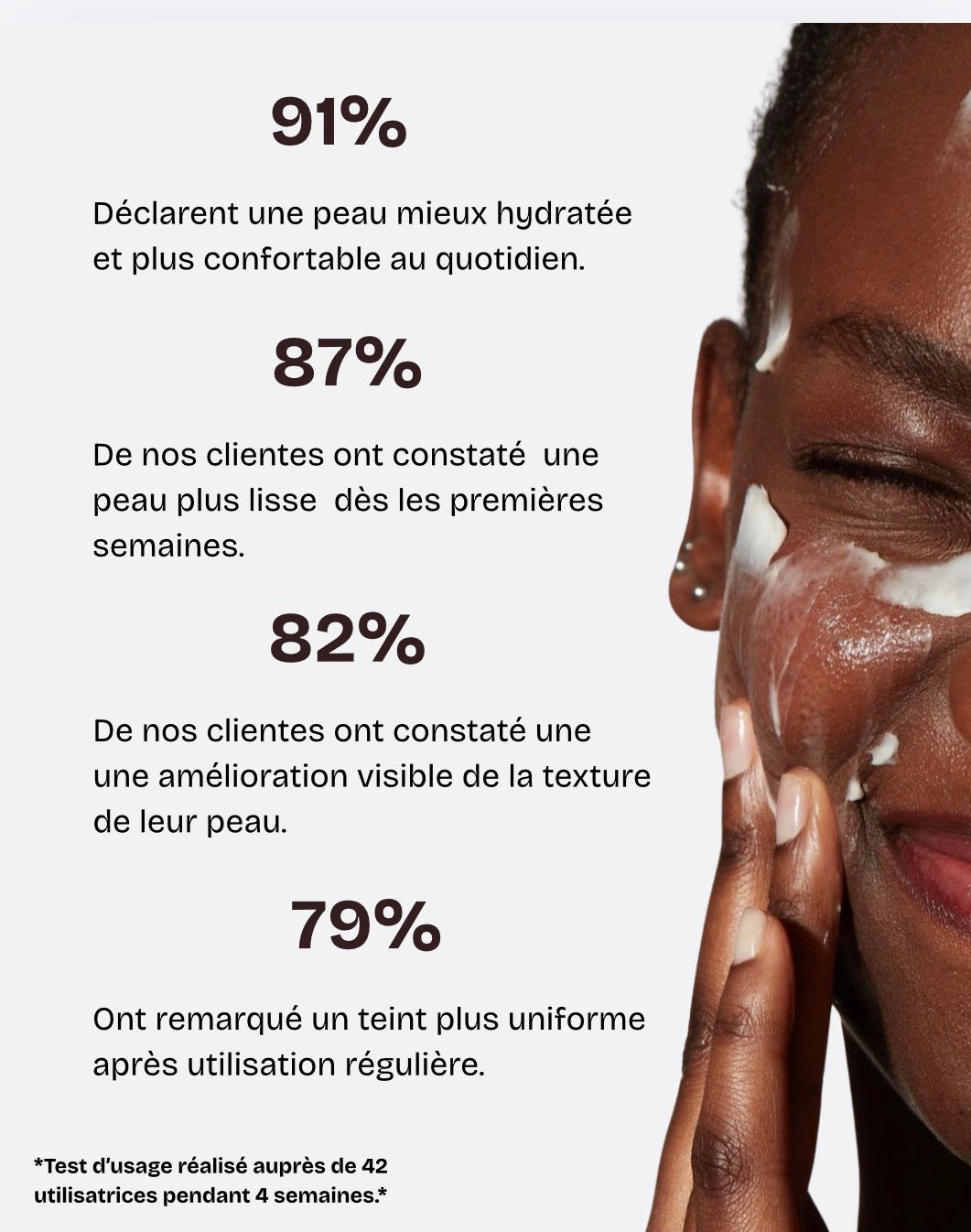 Crème hydratante anti-taches